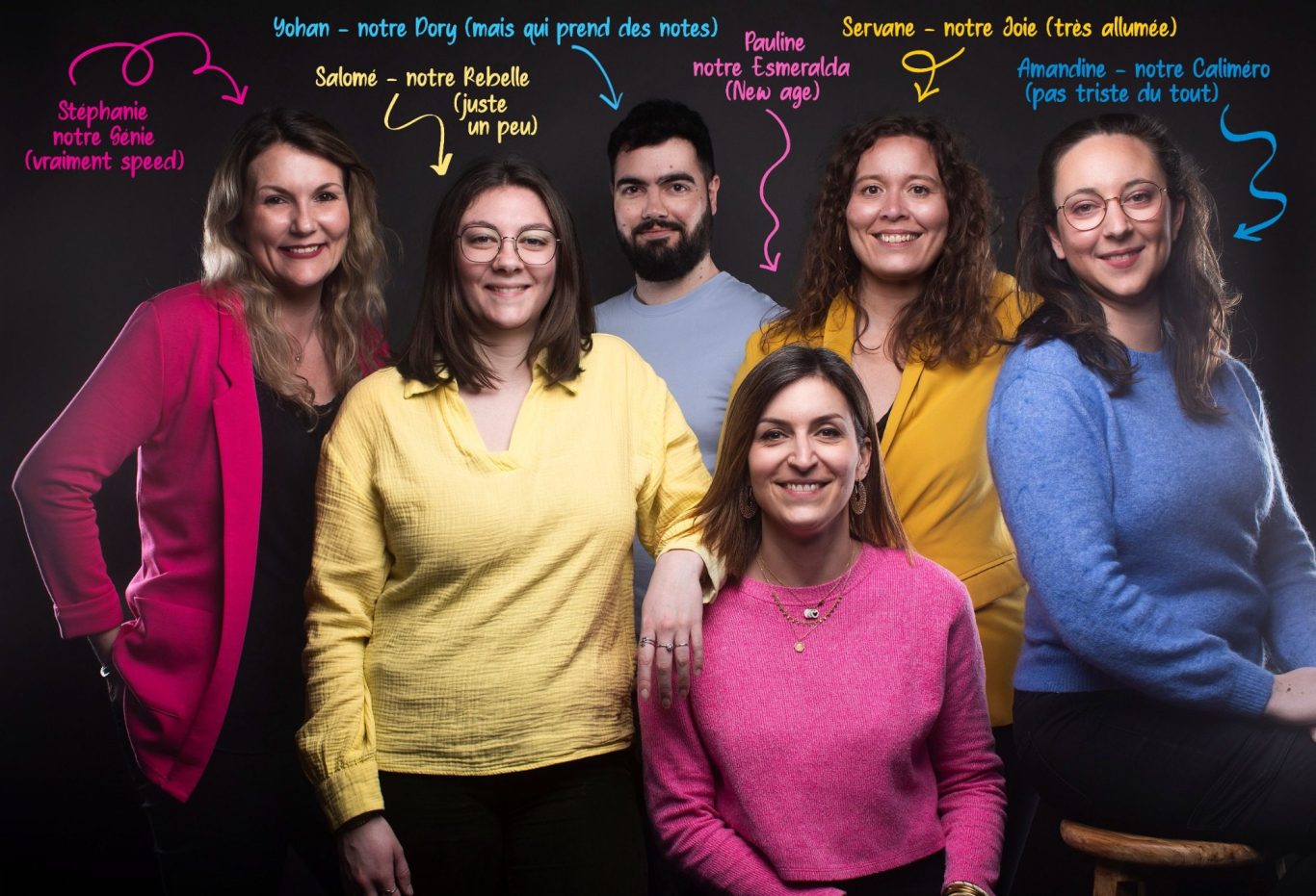 Equipe Bardage & Co avec prénoms